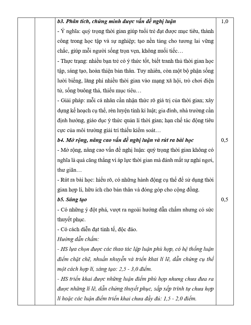 Đề khảo sát Ngữ văn 11 Hà Nội năm 2026