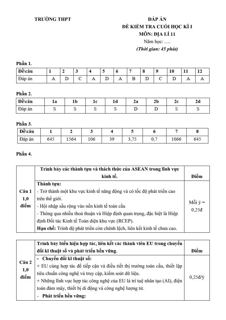 6 Đề thi Học kì 1 Địa Lí 11 Cánh diều (có đáp án, cấu trúc mới)