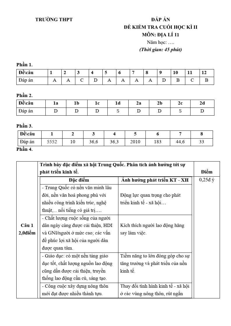 7+ Đề thi Học kì 2 Địa Lí 11 Kết nối tri thức (cấu trúc mới, có đáp án)