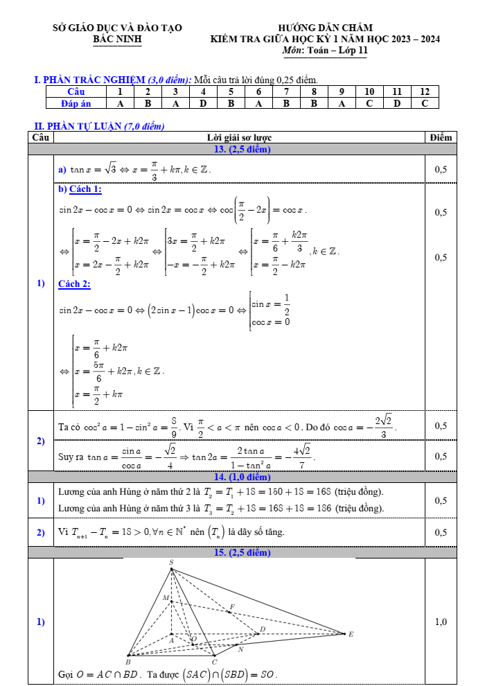 Đề thi Giữa kì 1 Toán 11 năm 2023-2024 sở GD&ĐT Bắc Ninh