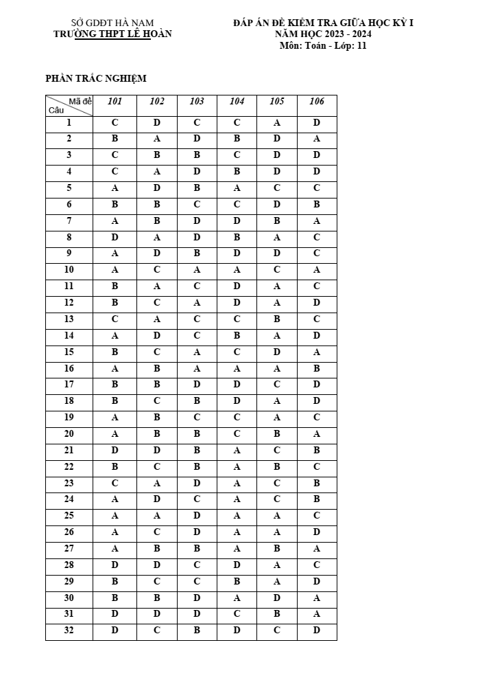 Đề thi Giữa kì 1 Toán 11 năm 2023-2024 trường THPT Lê Hoàn (Hà Nam)