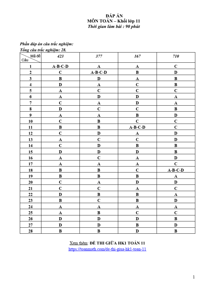 Đề thi Giữa kì 1 Toán 11 năm 2023-2024 trường THPT Lê Hồng Phong (Đắk Lắk)