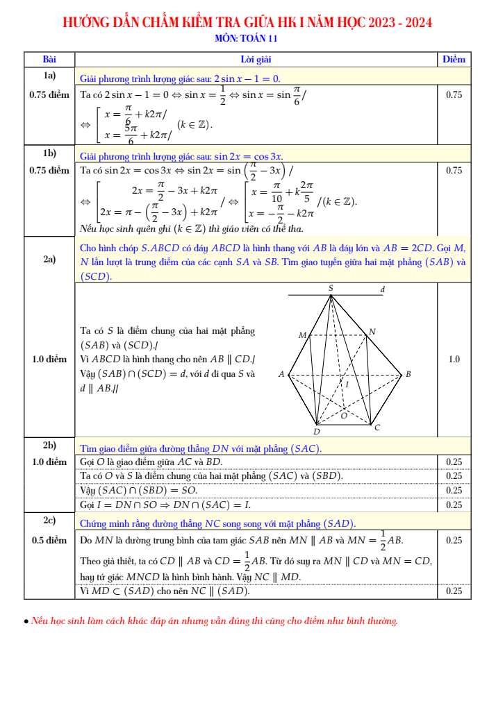 Đề thi Giữa kì 1 Toán 11 năm 2023-2024 trường THPT Nguyễn Du (TP HCM)