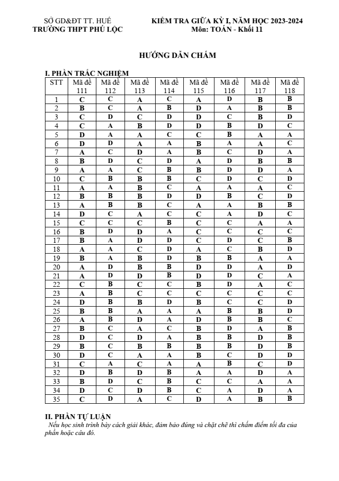 Đề thi Giữa kì 1 Toán 11 năm 2023-2024 trường THPT Phú Lộc (TT Huế)