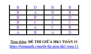 Đề thi Giữa kì 1 Toán 11 năm 2023-2024 trường THPT Thạch Thành 1 (Thanh Hóa)