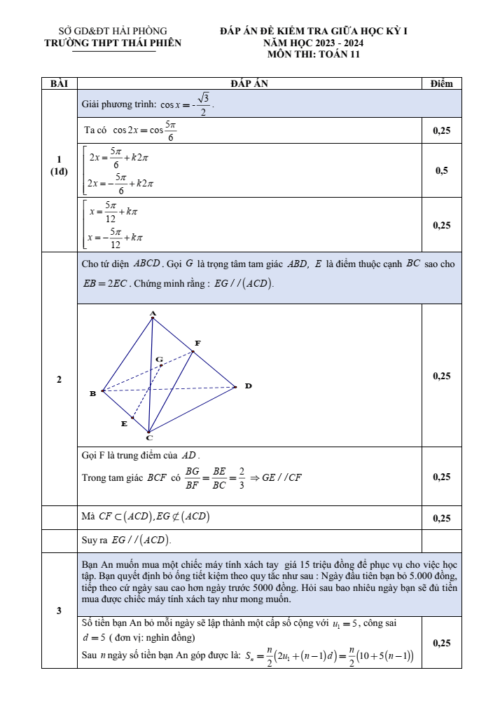 Đề thi Giữa kì 1 Toán 11 năm 2023-2024 trường THPT Thái Phiên (Hải Phòng)