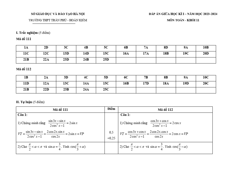 Đề thi Giữa kì 1 Toán 11 năm 2023-2024 trường THPT Trần Phú (Hà Nội)
