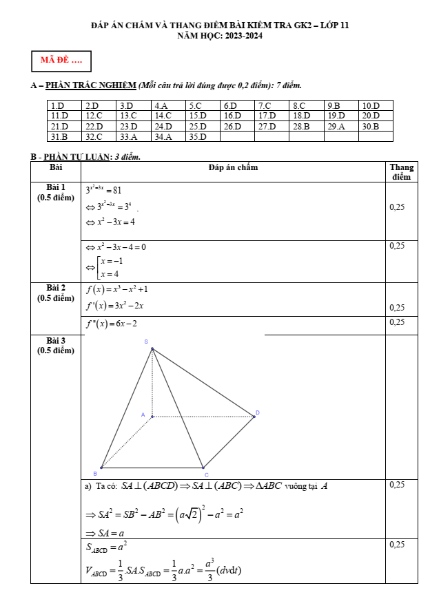 Đề thi Giữa kì 2 Toán 11 năm 2023-2024 sở GD&ĐT Lâm Đồng
