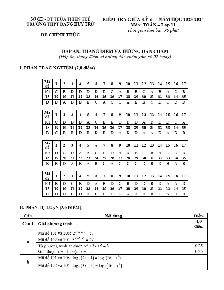 Đề thi Giữa kì 2 Toán 11 năm 2023-2024 trường THPT Đặng Huy Trứ (TT Huế)