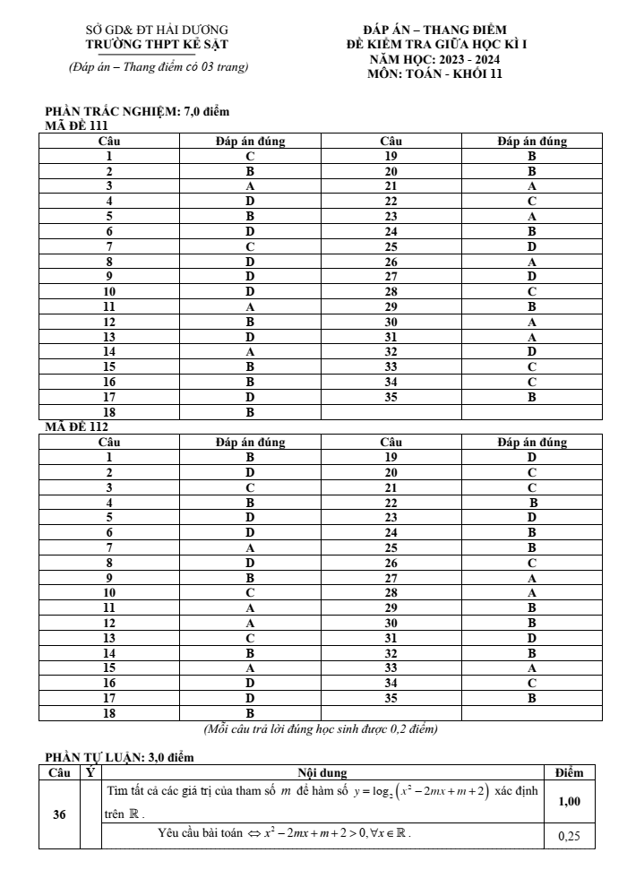 Đề thi Giữa kì 2 Toán 11 năm 2023-2024 trường THPT Kẻ Sặt (Hải Dương)