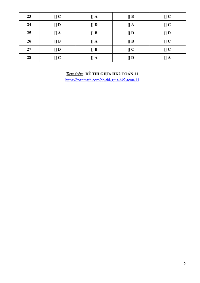 Đề thi Giữa kì 2 Toán 11 năm 2023-2024 trường THPT Lê Hồng Phong (Đắk Lắk)