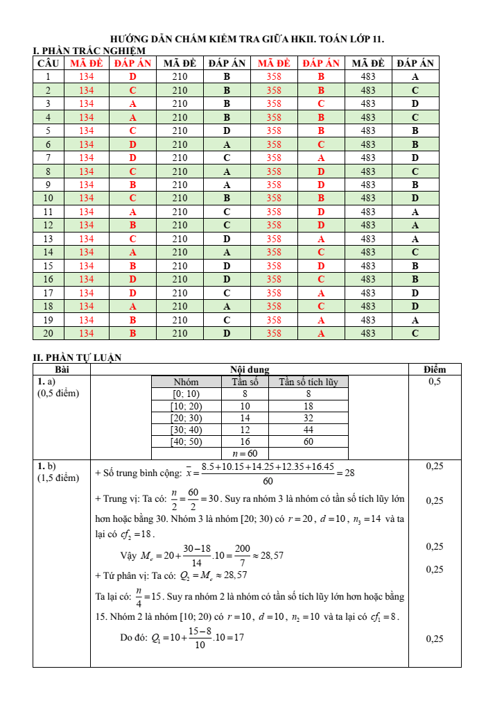 Đề thi Giữa kì 2 Toán 11 năm 2023-2024 trường THPT Nguyễn Bỉnh Khiêm (BRVT)