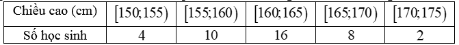 Đề thi Giữa kì 2 Toán 11 năm 2023-2024 trường THPT Trưng Vương (Bình Định)