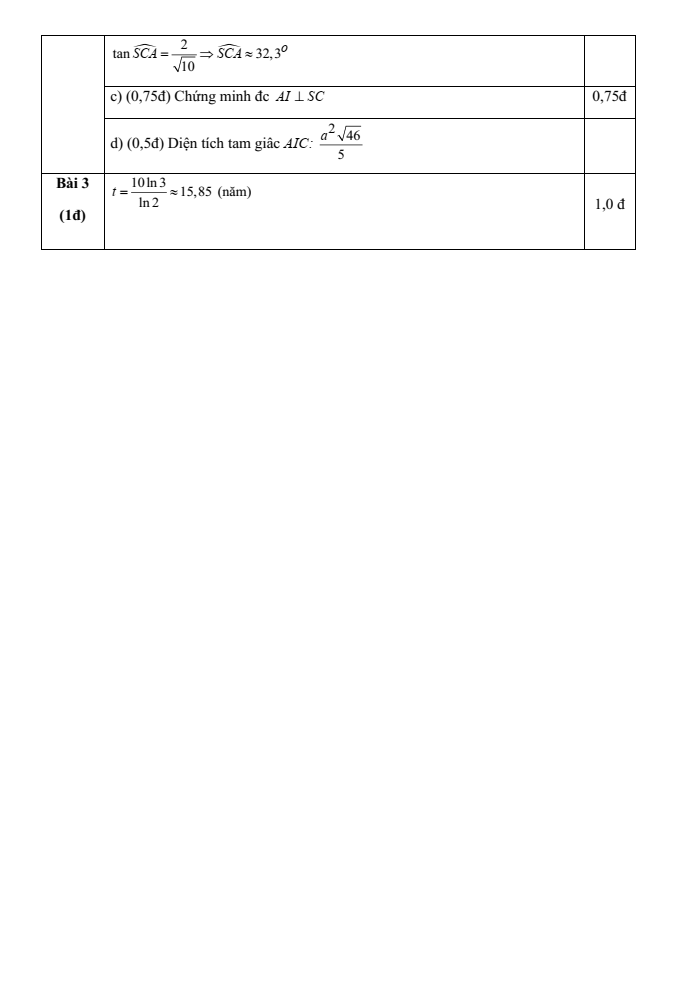 Đề thi Giữa kì 2 Toán 11 năm 2023-2024 trường Thực Nghiệm Khoa Học Giáo Dục(Hà Nội)