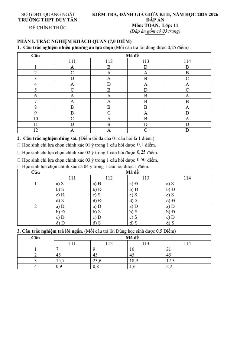 Đề thi Giữa kì 2 Toán 11 trường THPT Duy Tân (Quảng Ngãi) năm 2025-2026