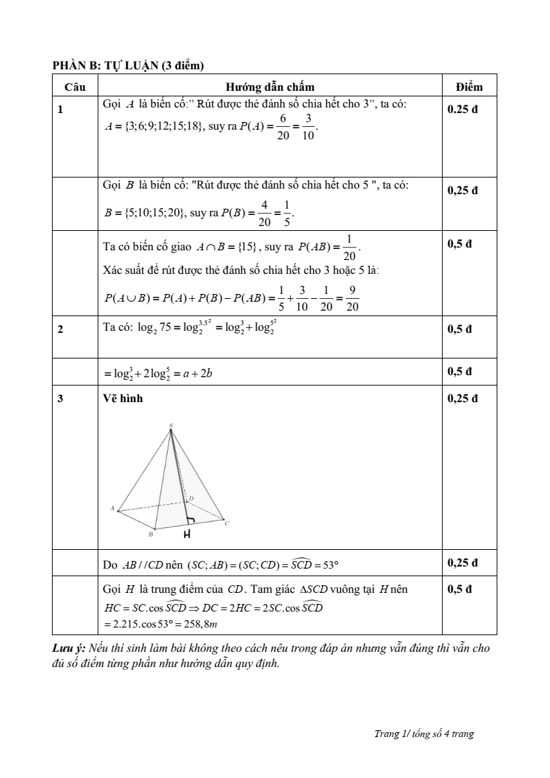 Đề thi Giữa kì 2 Toán 11 trường THPT Minh Hà (Hà Nội) năm 2024-2025