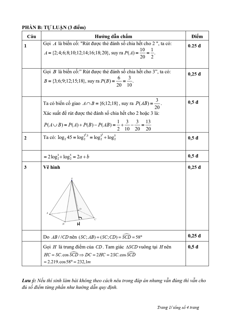 Đề thi Giữa kì 2 Toán 11 trường THPT Minh Hà (Hà Nội) năm 2024-2025