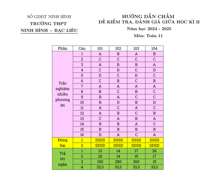 Đề thi Giữa kì 2 Toán 11 trường THPT Ninh Bình - Bạc Liêu (Ninh Bình) năm 2024-2025