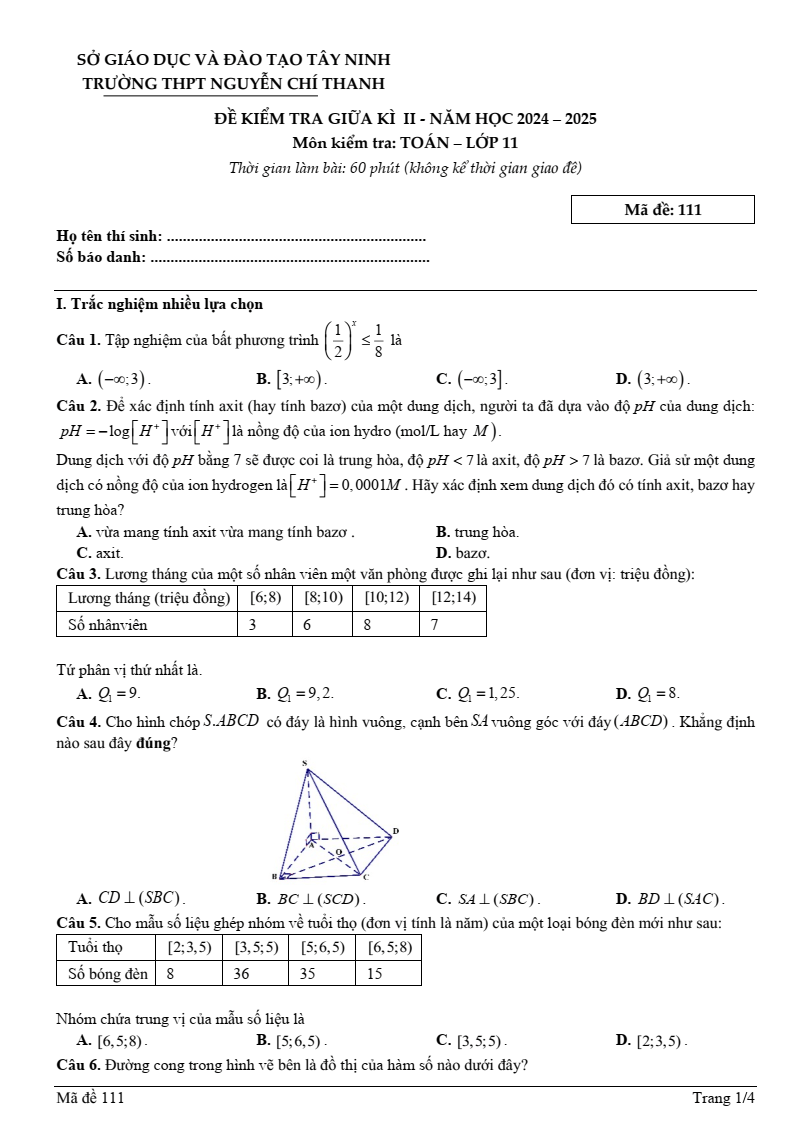 Đề thi Giữa kì 2 Toán 11 trường THPT Nguyễn Chí Thanh (Tây Ninh) năm 2024-2025
