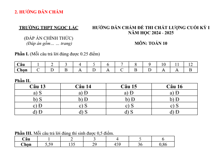 Đề thi Giữa kì 2 Toán 11 trường THPT Ngọc Lặc (Thanh Hóa) năm 2024-2025