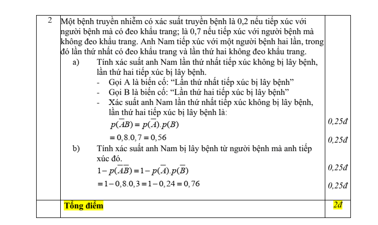 Đề thi Giữa kì 2 Toán 11 trường THPT Nguyễn Du (Nam Định) năm 2024-2025
