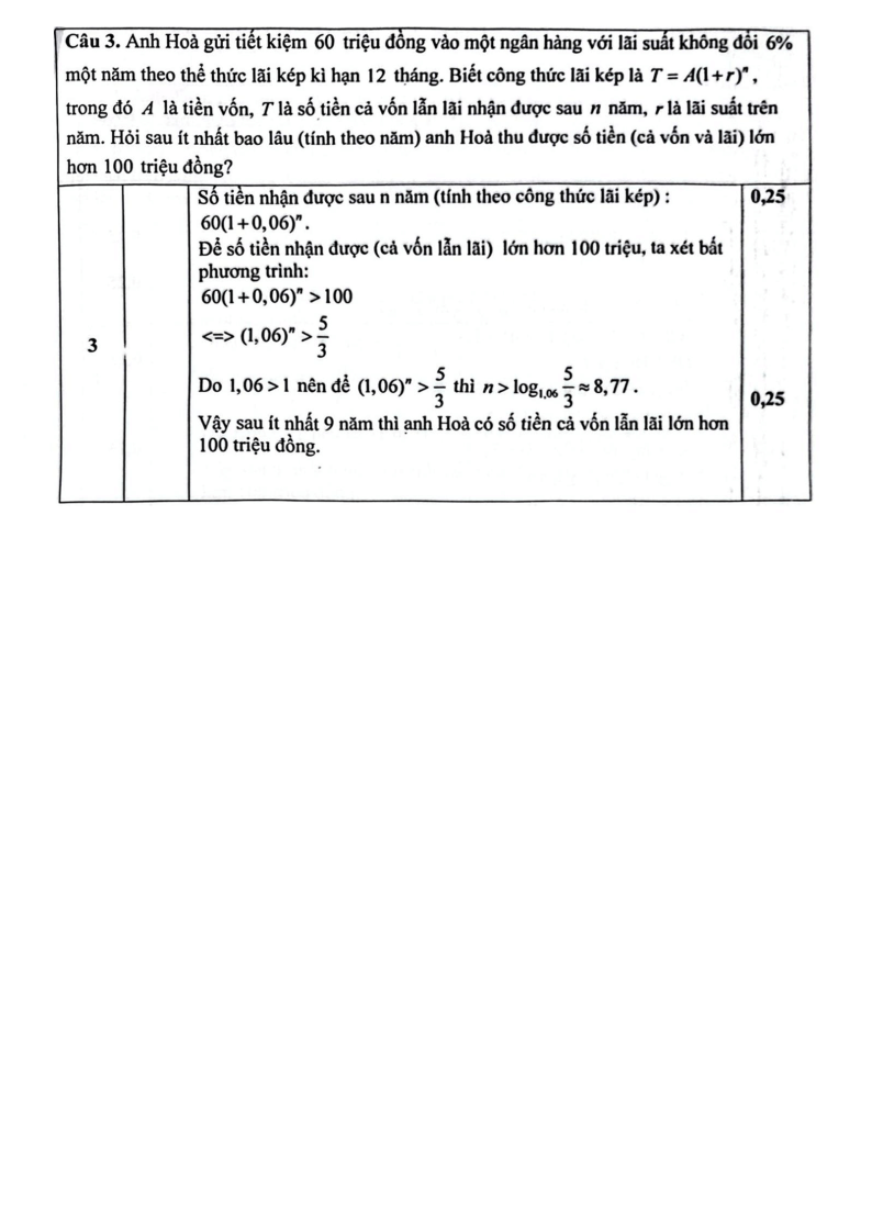 Đề thi Giữa kì 2 Toán 11 trường THPT Nguyễn Quốc Trinh (Hà Nội) năm 2024-2025