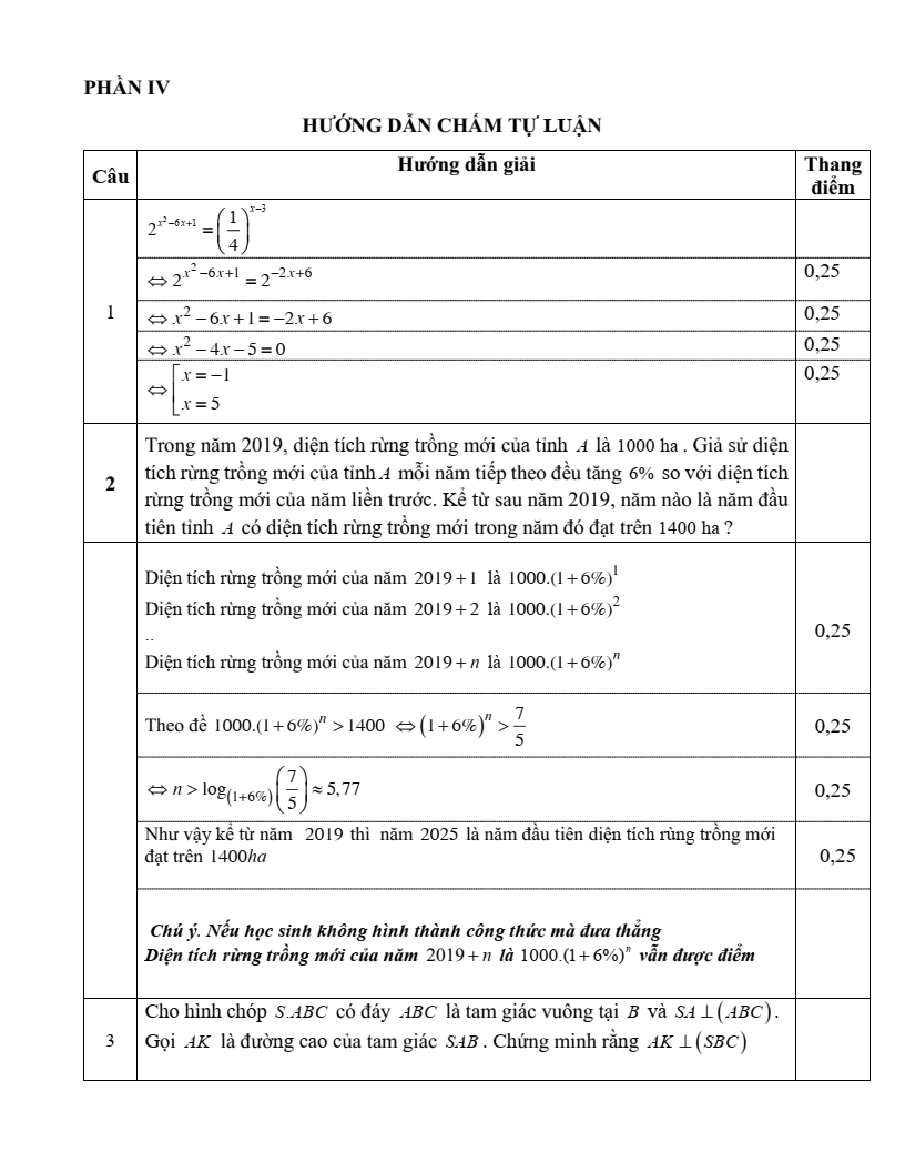 Đề thi Giữa kì 2 Toán 11 trường THPT Nguyễn Văn Trỗi (Khánh Hòa) năm 2024-2025