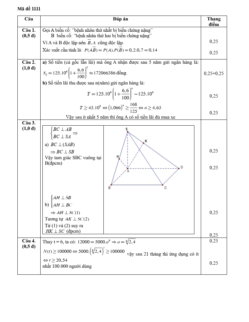 Đề thi Giữa kì 2 Toán 11 trường THPT Quảng Trị (Quảng Trị) năm 2025-2026