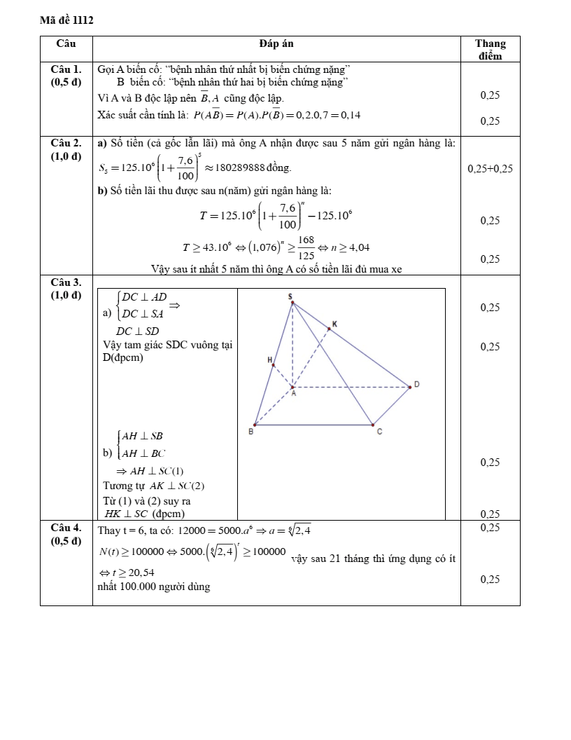 Đề thi Giữa kì 2 Toán 11 trường THPT Quảng Trị (Quảng Trị) năm 2025-2026