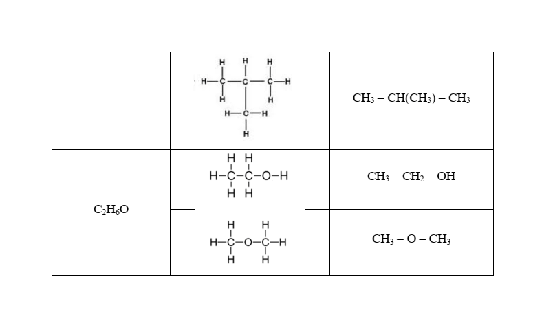 3 Đề thi Học kì 1 Hoá học 11 Chân trời sáng tạo (có đáp án, cấu trúc mới)