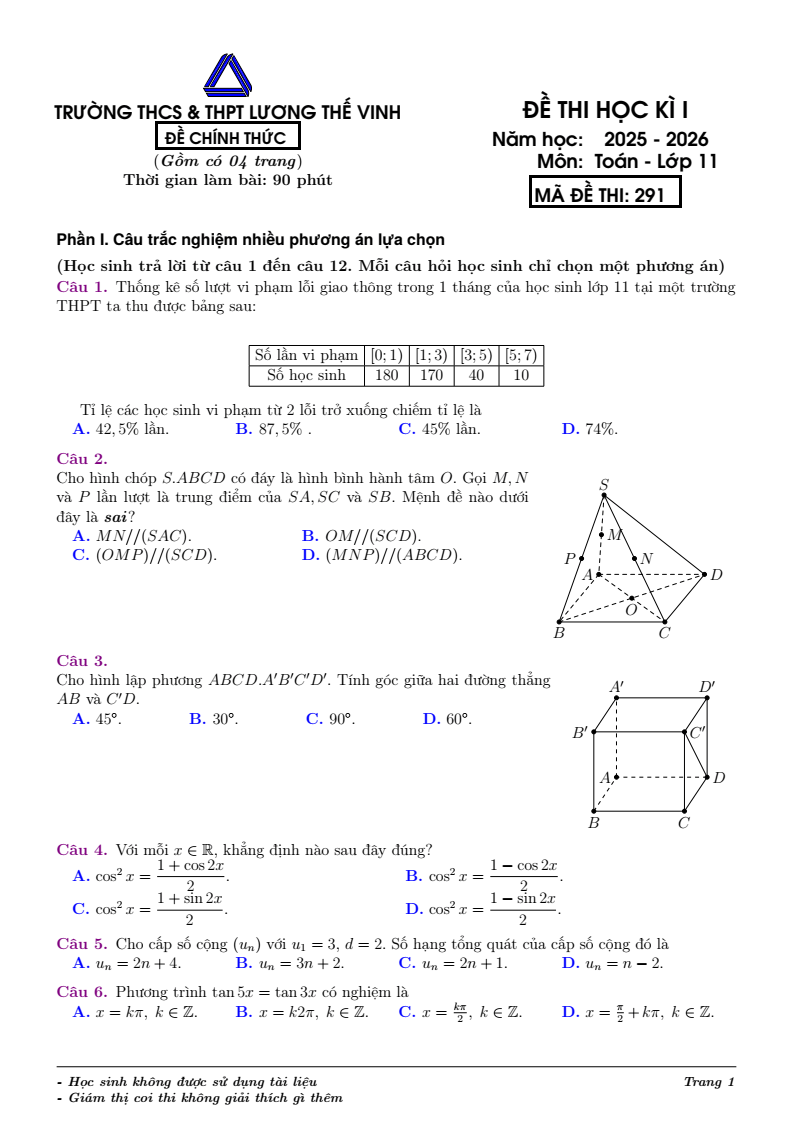 Đề thi Học kì 1 Toán 11 trường Lương Thế Vinh năm 2025-2026