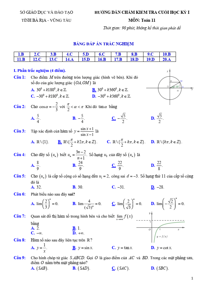 Đề thi Học kì 1 Toán 11 năm 2023-2024 sở GD&ĐT Bà Rịa – Vũng Tàu