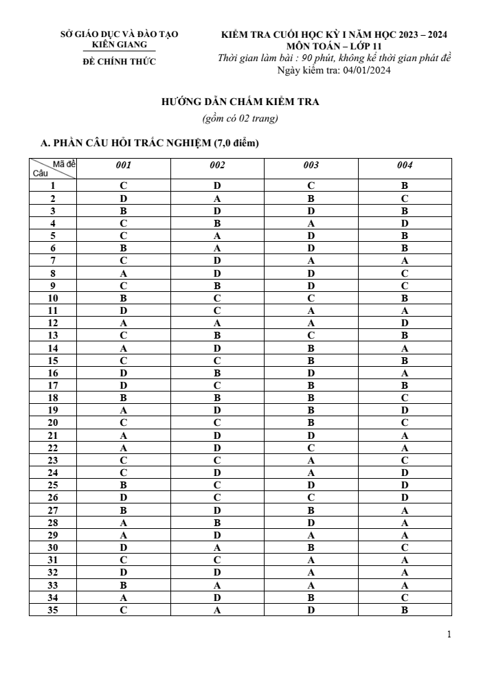 Đề thi Học kì 1 Toán 11 năm 2023-2024 sở GD&ĐT Kiên Giang