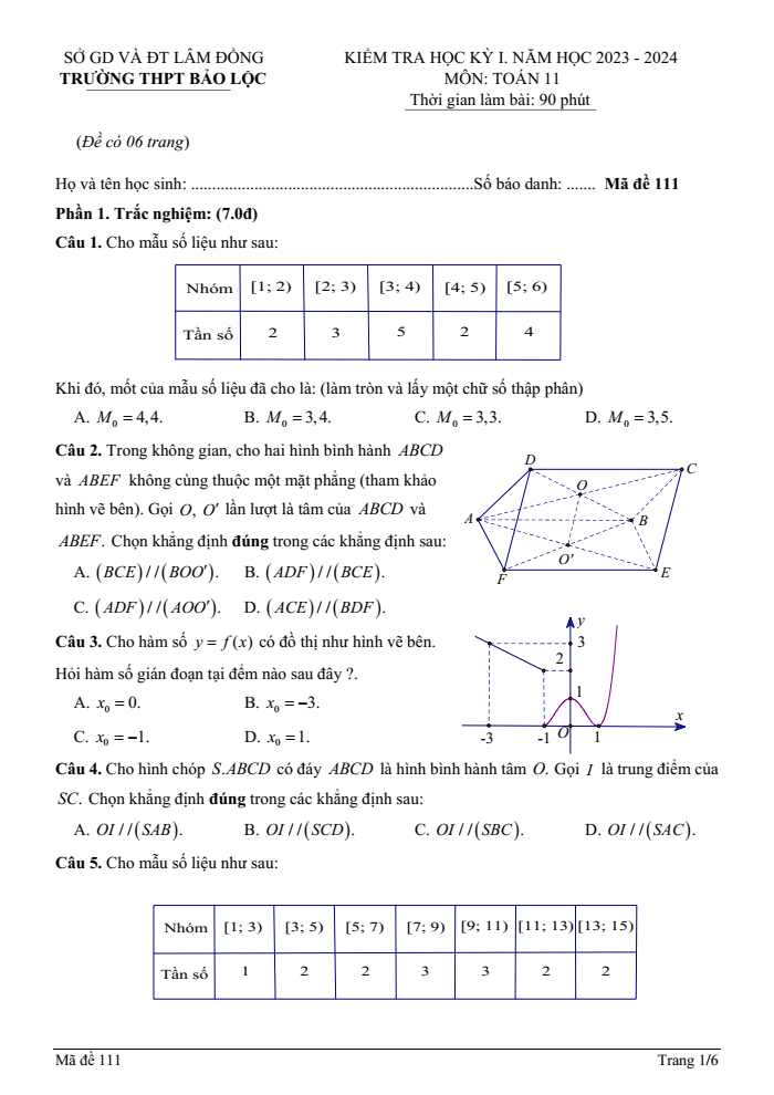Đề thi Học kì 1 Toán 11 năm 2023-2024 trường THPT Bảo Lộc (Lâm Đồng)