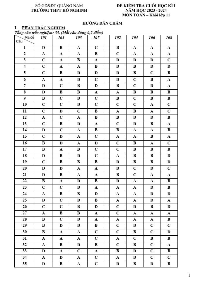 Đề thi Học kì 1 Toán 11 năm 2023-2024 trường THPT Hồ Nghinh (Quảng Nam)