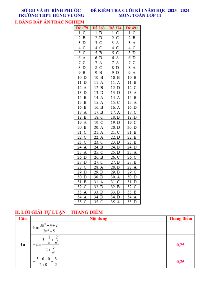 Đề thi Học kì 1 Toán 11 năm 2023-2024 trường THPT Hùng Vương (Bình Phước)