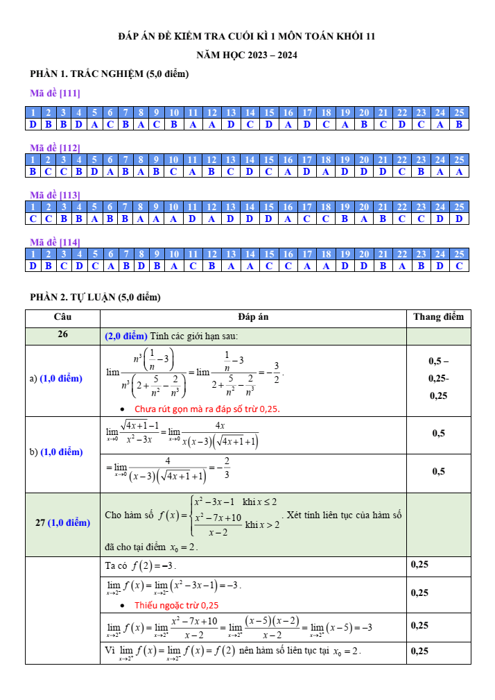 Đề thi Học kì 1 Toán 11 năm 2023-2024 trường THPT Lý Tự Trọng (Khánh Hòa)