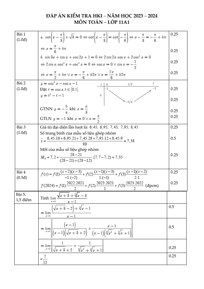 Đề thi Học kì 1 Toán 11 năm 2023-2024 trường THPT Mạc Đĩnh Chi (TP HCM)