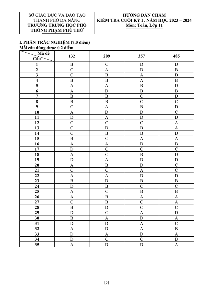 Đề thi Học kì 1 Toán 11 năm 2023-2024 trường THPT Phạm Phú Thứ (Đà Nẵng)