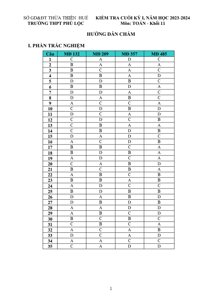 Đề thi Học kì 1 Toán 11 năm 2023-2024 trường THPT Phú Lộc (TT Huế)