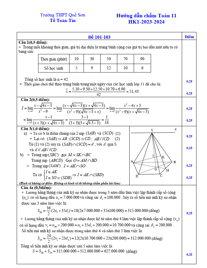 Đề thi Học kì 1 Toán 11 năm 2023-2024 trường THPT Quế Sơn (Quảng Nam)