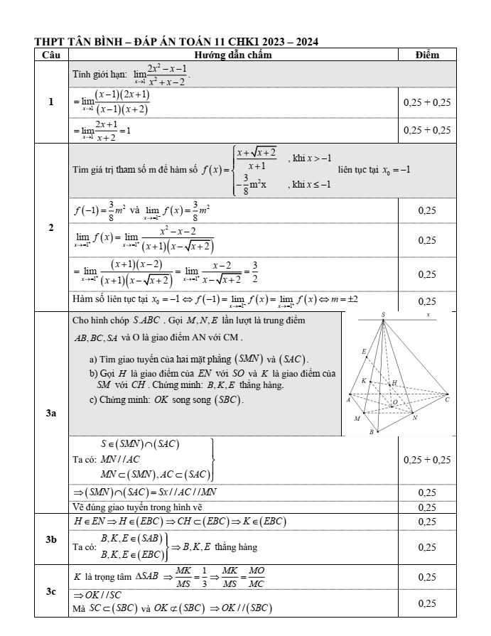 Đề thi Học kì 1 Toán 11 năm 2023-2024 trường THPT Tân Bình (TP HCM)