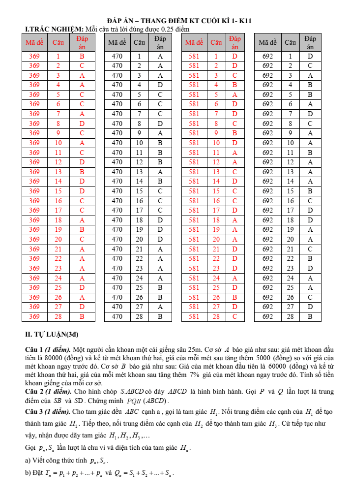 Đề thi Học kì 1 Toán 11 năm 2023-2024 trường THPT Trần Hưng Đạo (Khánh Hòa)