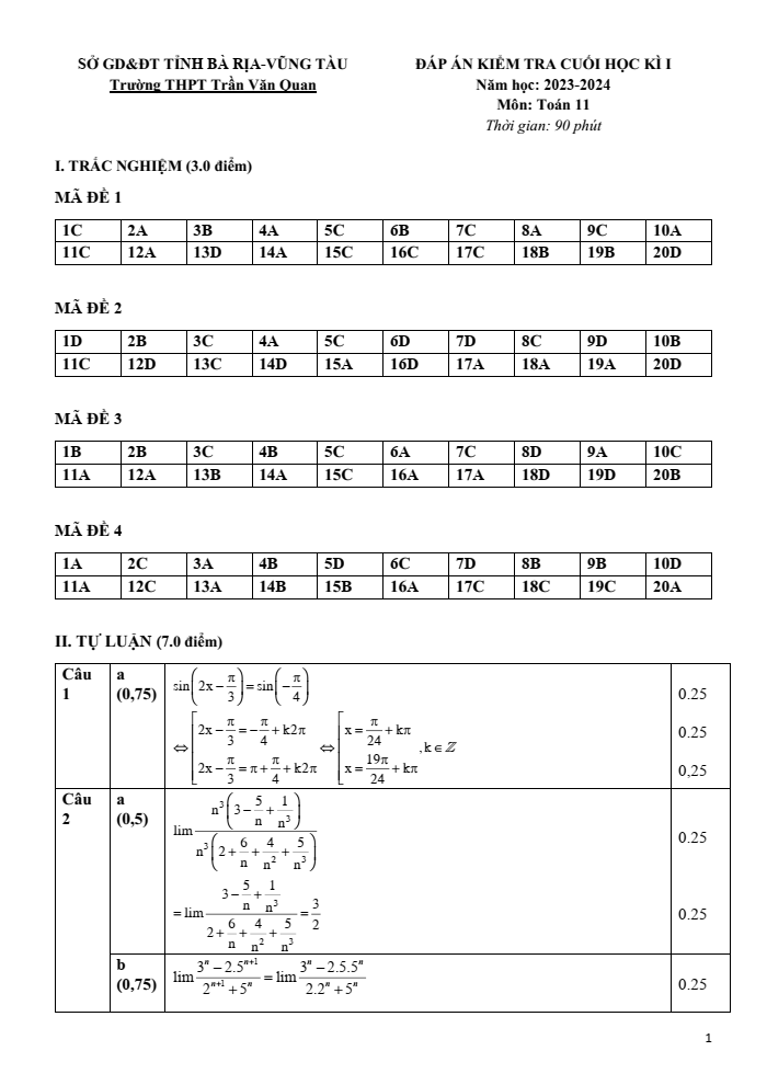 Đề thi Học kì 1 Toán 11 năm 2023-2024 trường THPT Trần Văn Quan (BR VT)