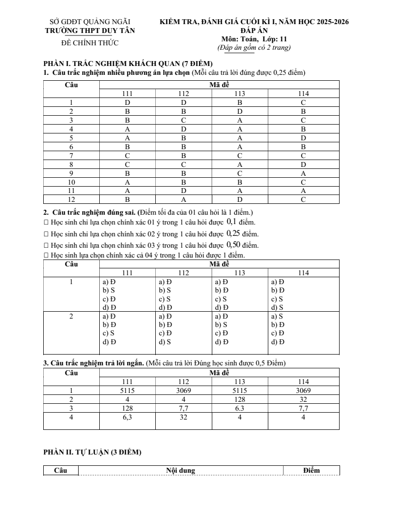 Đề thi Học kì 1 Toán 11 trường THPT Duy Tân (Quảng Ngãi) năm 2025-2026
