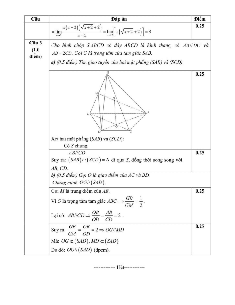 Đề thi Học kì 1 Toán 11 trường THPT Hoài Đức A (Hà Nội) năm 2025-2026
