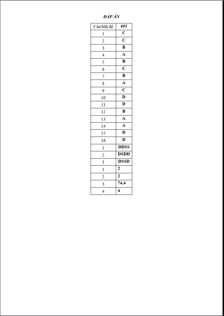Đề thi Học kì 2 Hóa học 11 năm 2024-2025 trường THPT Hưng Yên (Hưng Yên)