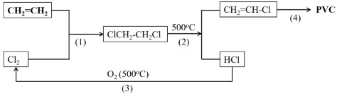 Đề thi Học kì 2 Hóa học 11 năm 2024-2025 trường THPT Nguyễn Tất Thành (Hà Nội) 