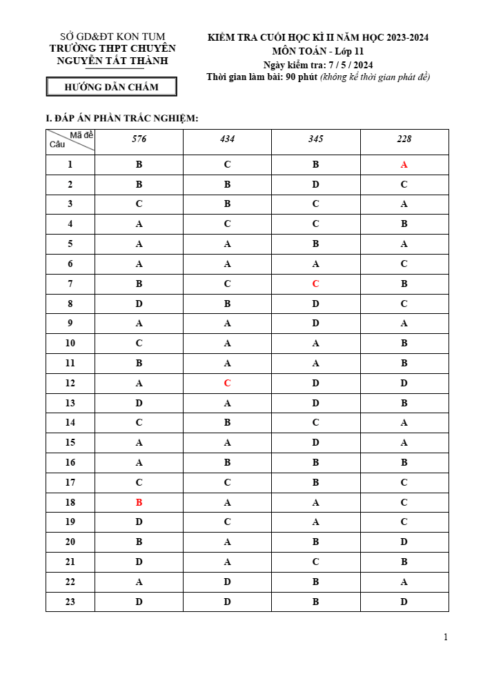 Đề thi Học kì 2 Toán 11 năm 2023-2024 trường chuyên Nguyễn Tất Thành (Kon Tum)