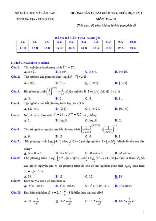 Đề thi Học kì 2 Toán 11 năm 2023-2024 sở GD&ĐT Bà Rịa – Vũng Tàu